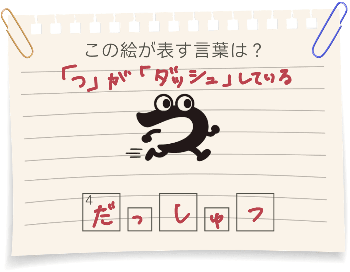 謎解き 2問目