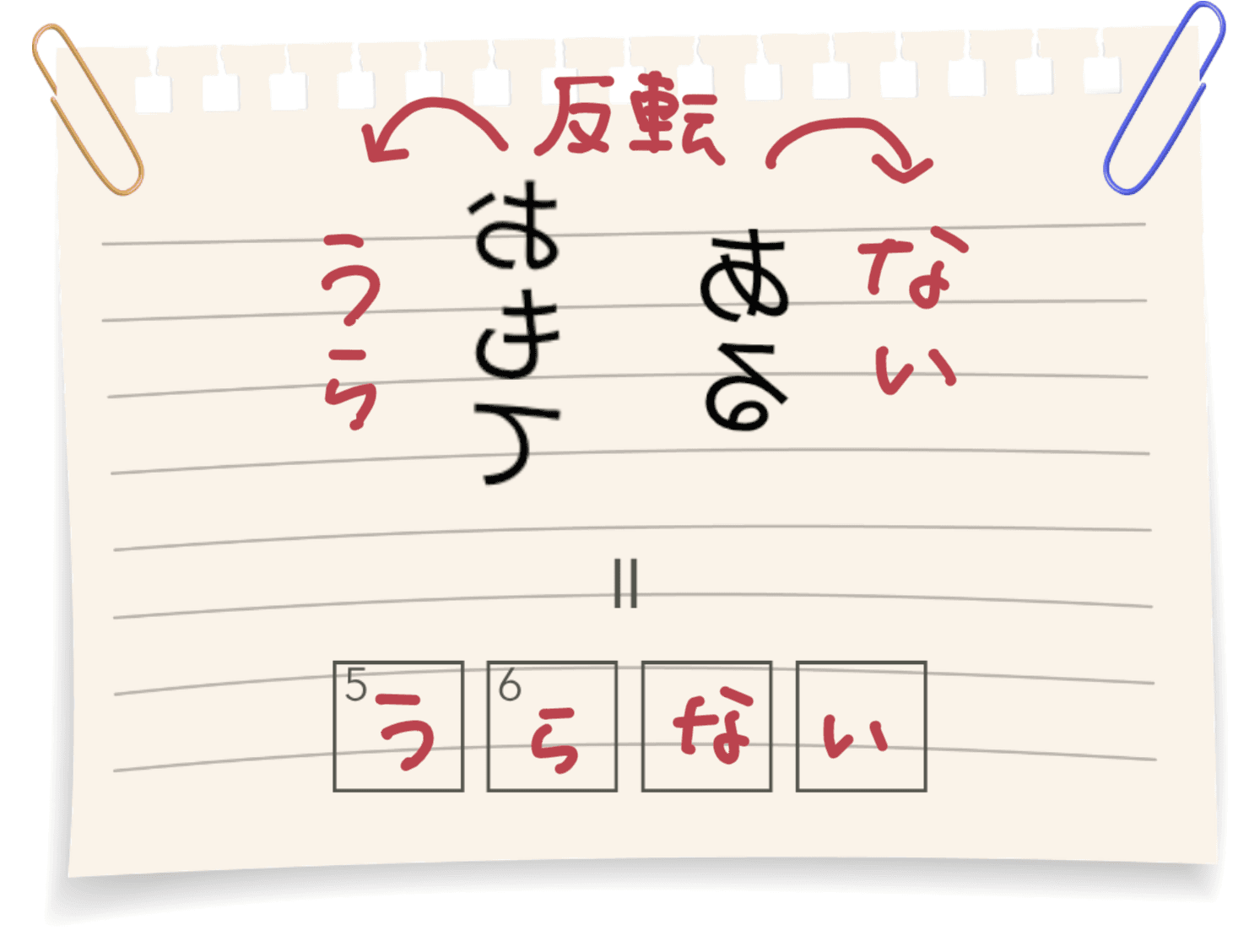 謎解き 5問目