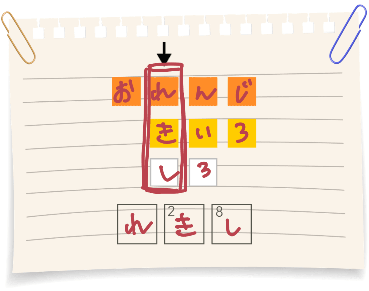 謎解き 7問目