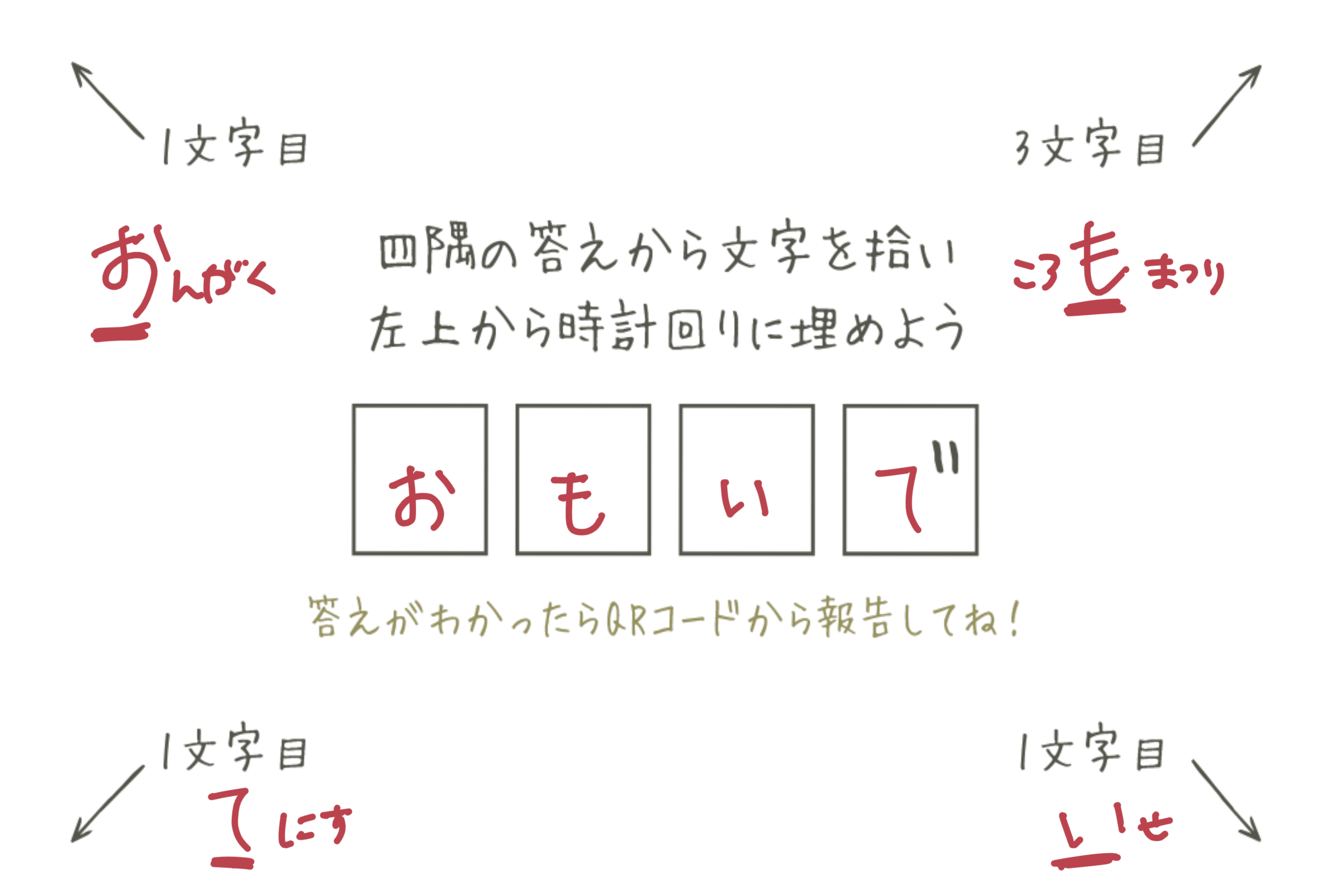 謎解き 答え
